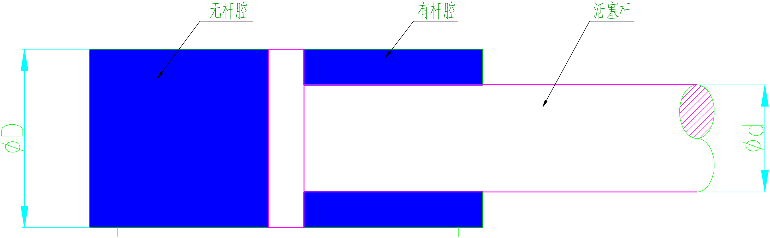 液压系统回油