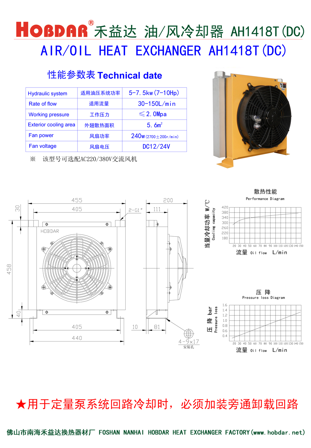 风冷却器AH1418T(DC)