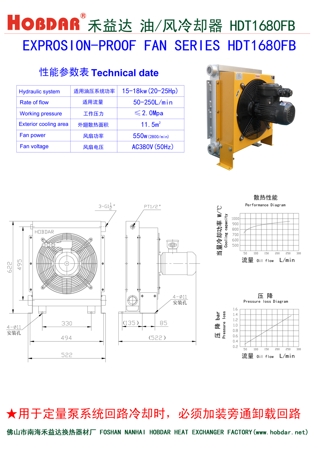 风冷却器HDT1680FB