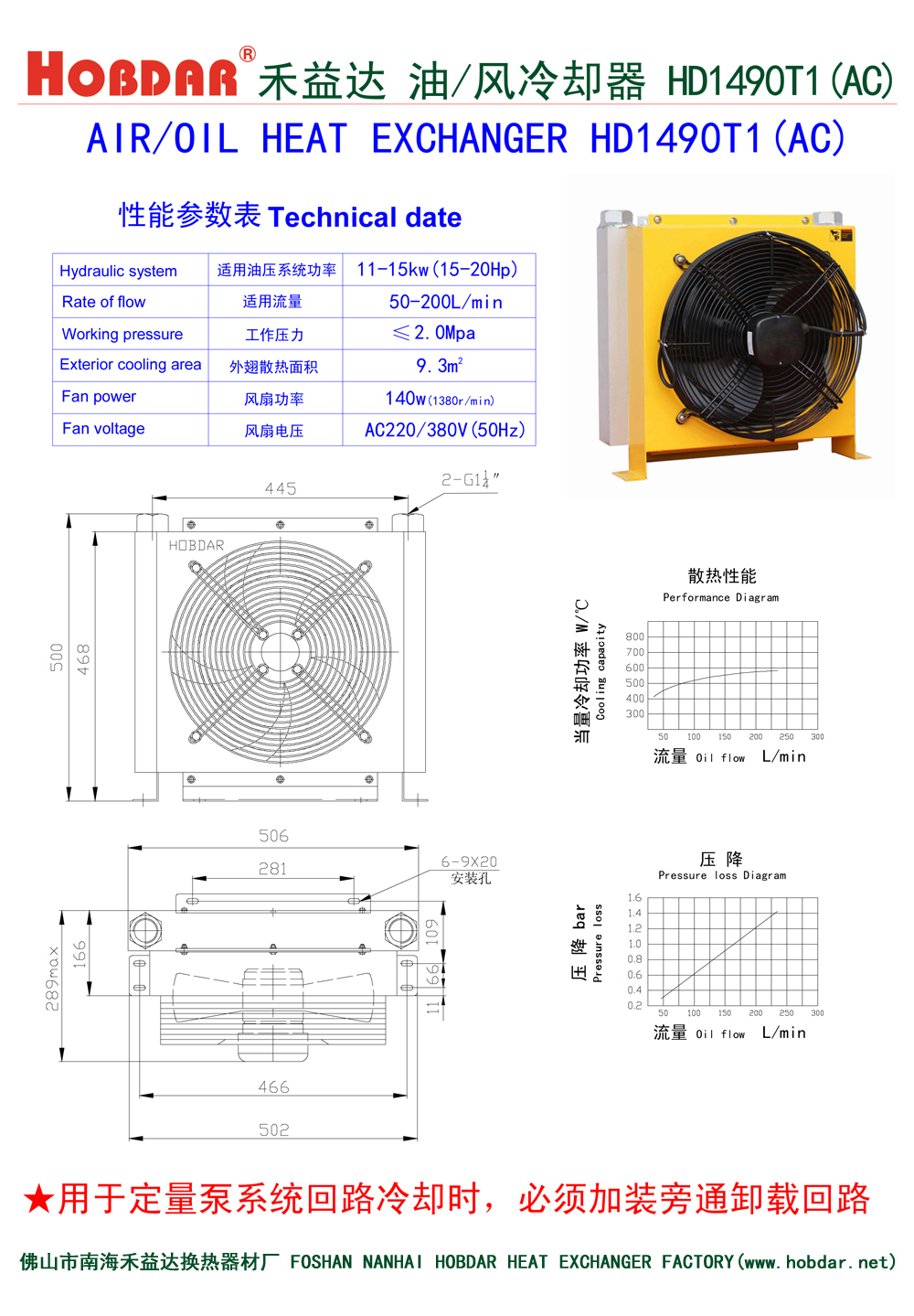 风冷却器HD1490T1(AC)