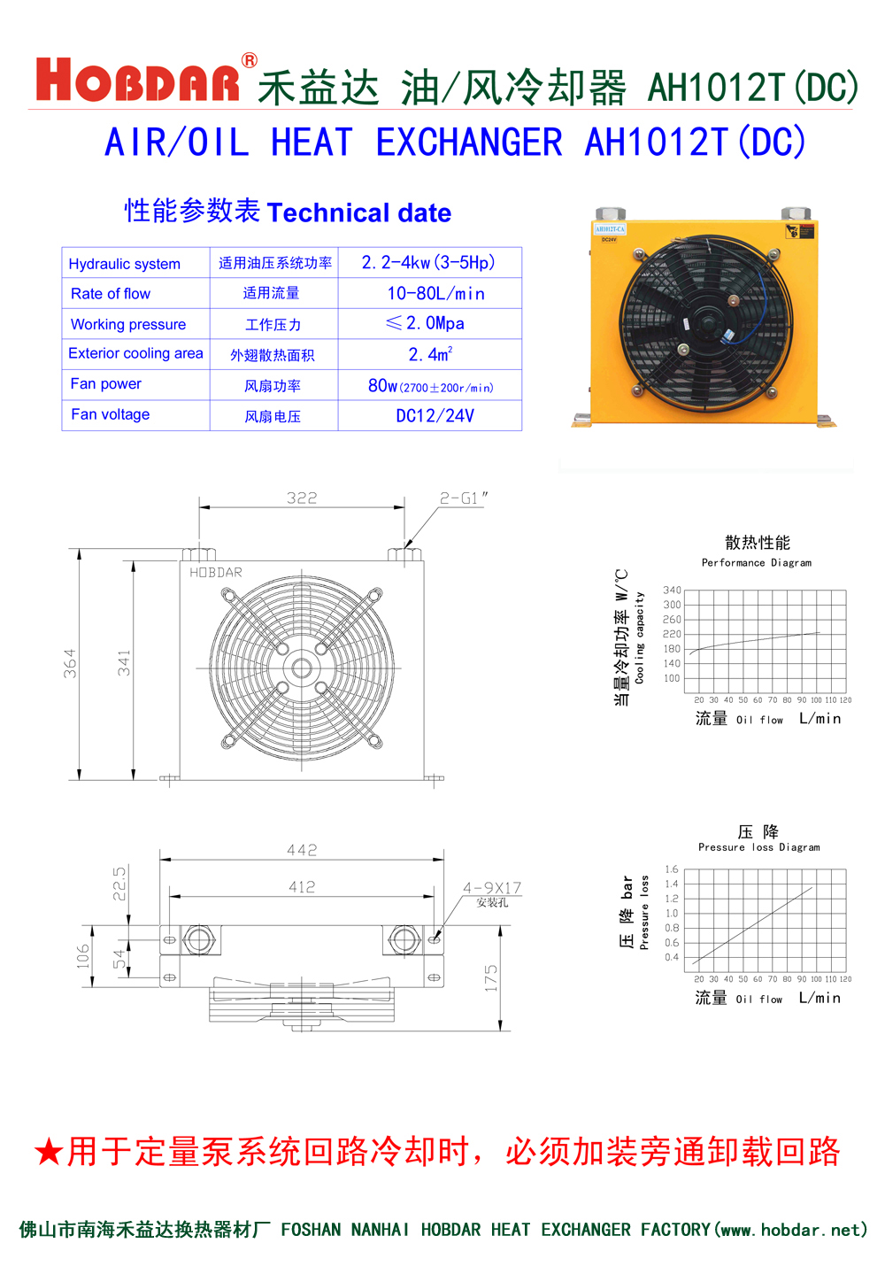 风冷却器AH1012T(DC)