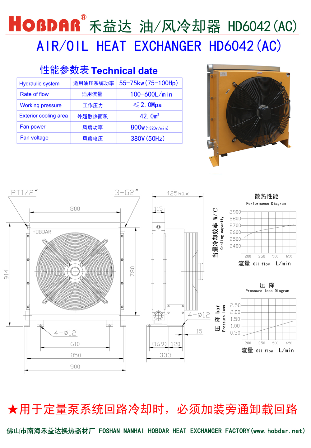 风冷却器HD6042(AC)