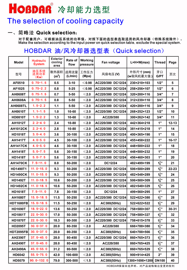 性能参数表