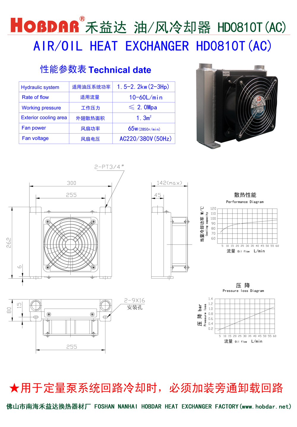 风冷却器HD0810T(AC)