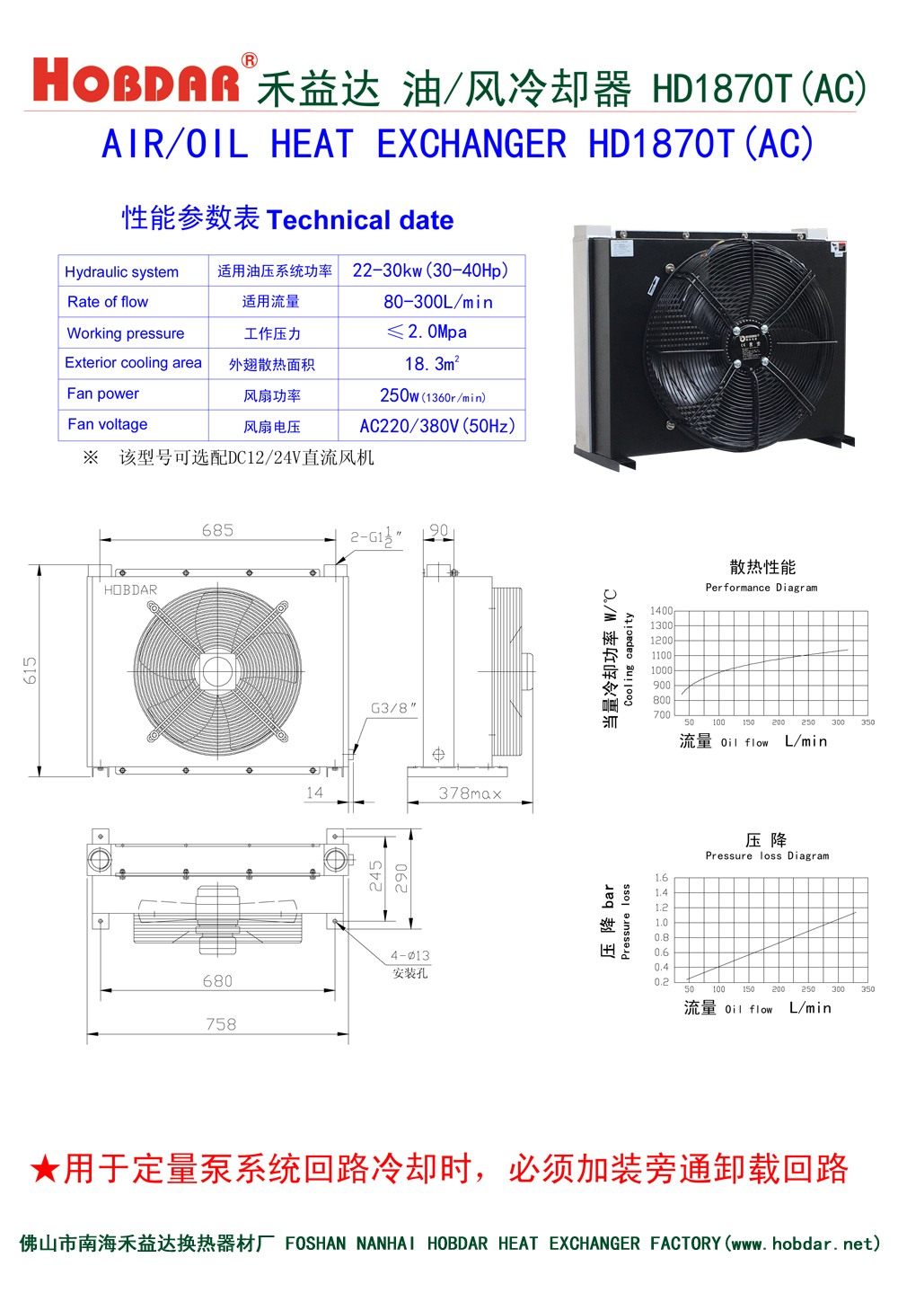 风冷却器HD1870T(AC)