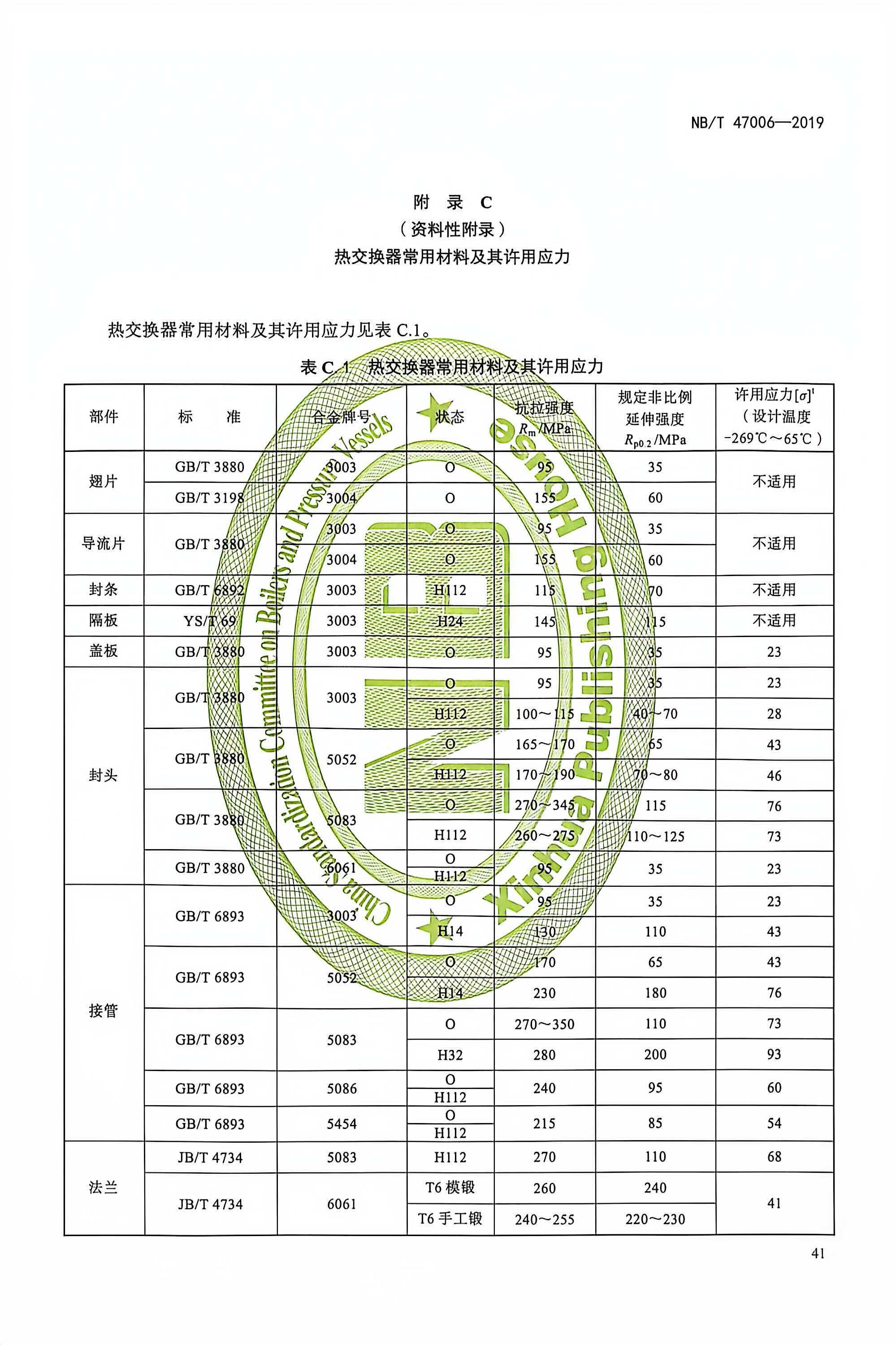 参考标准 NB/T 47006?2019《铝制板翅式热交换器》附录 D 的规定(3) 参考标准 NB/T 47006?2019《铝制板翅式热交换器》附录 D 的规定(3)